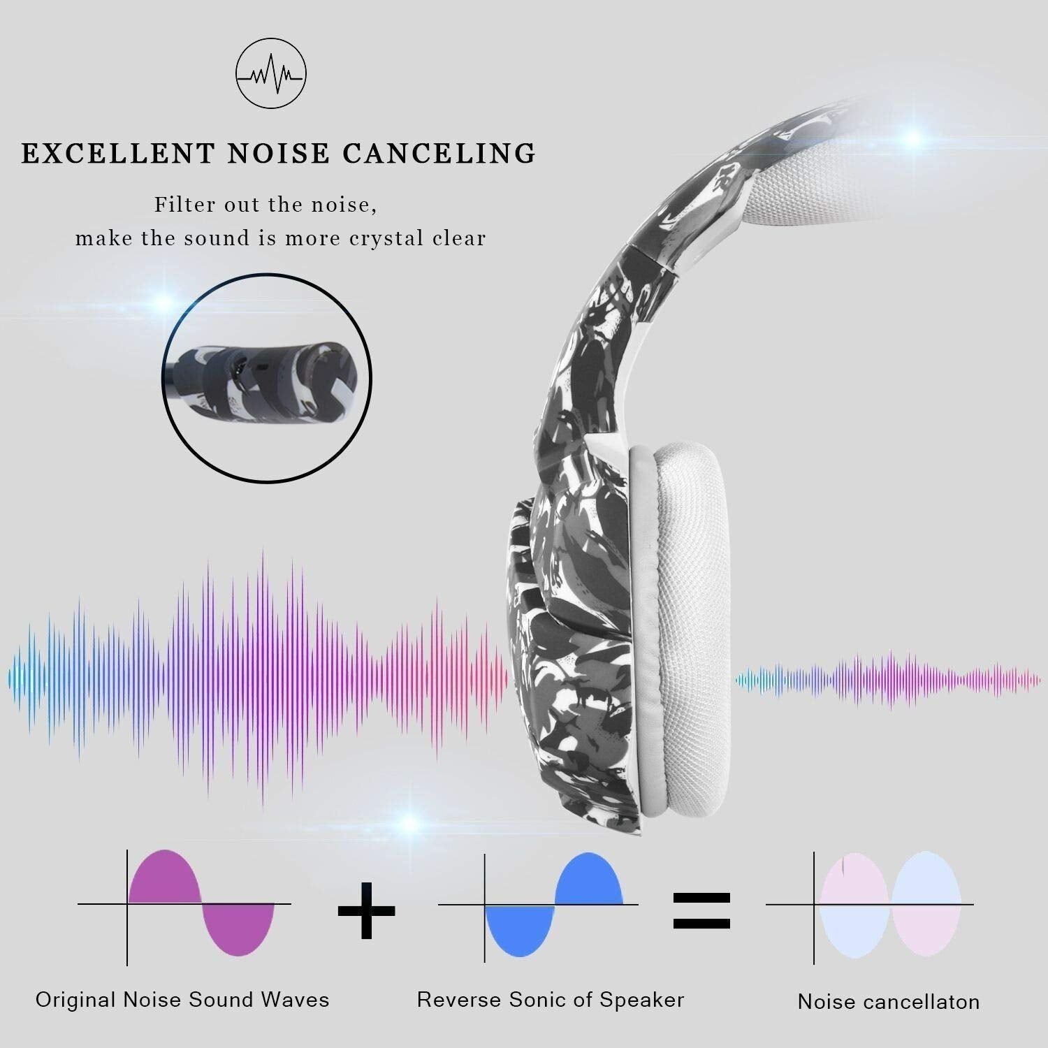 K5 Gaming Headset with Microphone | Hifi Media Store