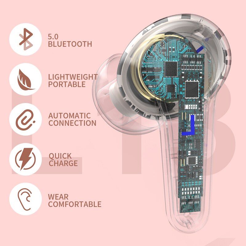 L13 TWS Bluetooth Earbuds With LED Display | Hifi Media Store