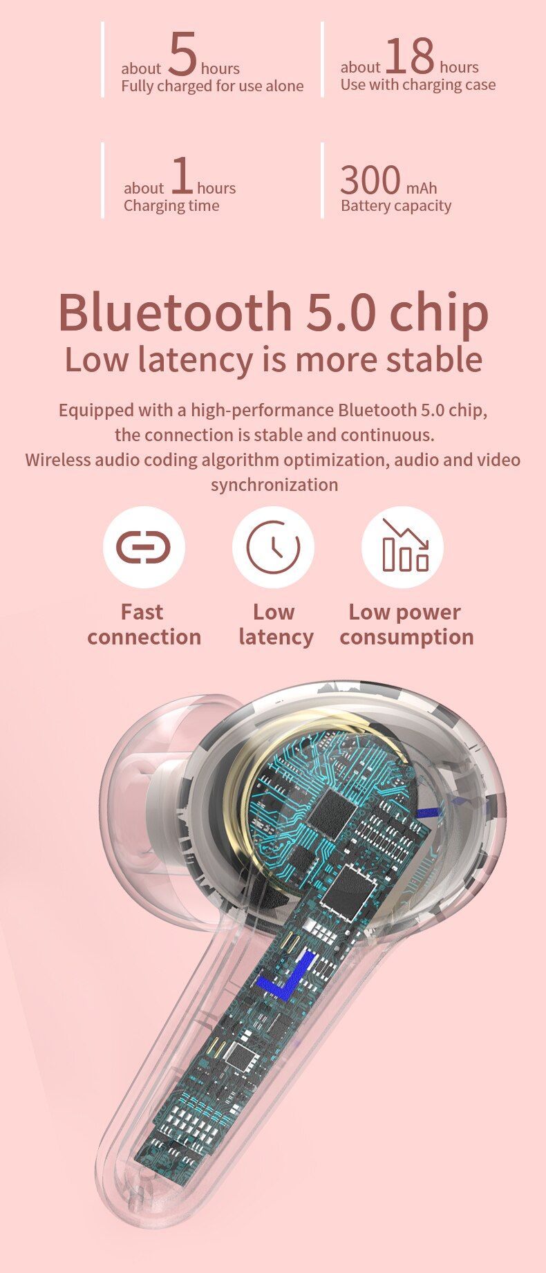 L13 TWS Bluetooth Earbuds With LED Display | Hifi Media Store