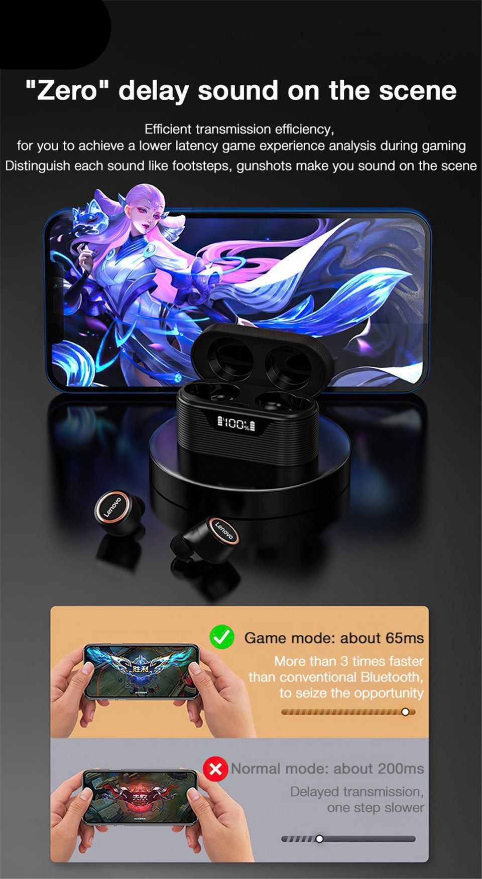 LP12 TWS Earbuds with Noise Reduction Call | Hifi Media Store