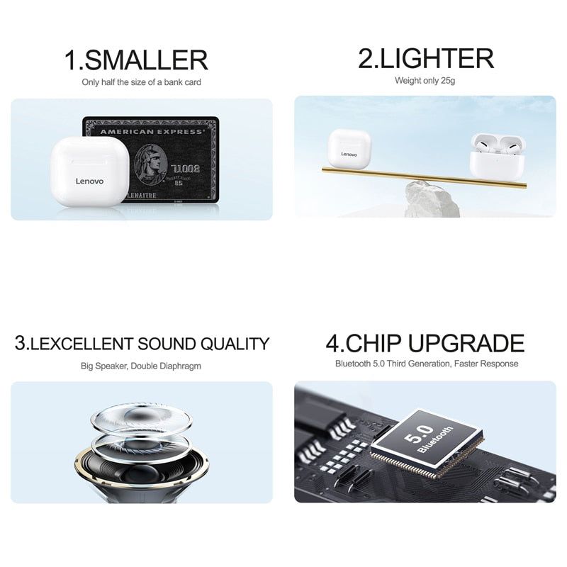 LP40 TWS Wireless Earbuds | Hifi Media Store
