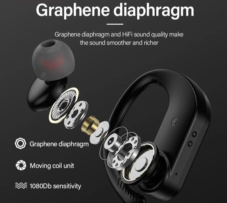 LP7 - Auriculares Intraurales TWS | Hifi Media Store