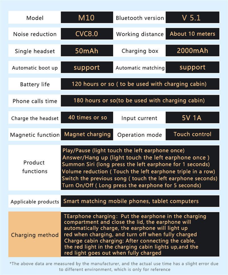 M10 TWS Earbuds With Adaptor | Hifi Media Store