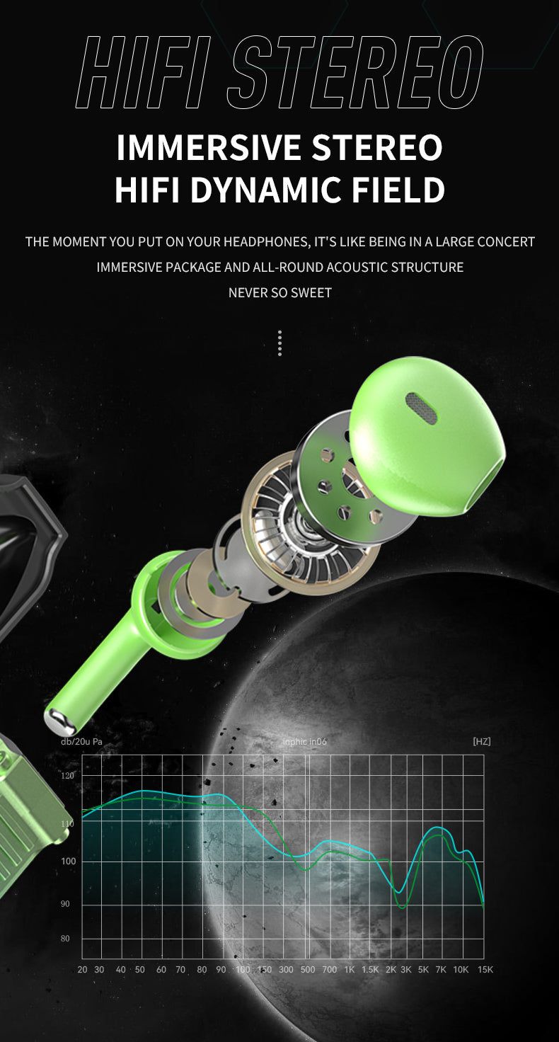 M2 Mech TWS Gaming Earbuds With Led Display | Hifi Media Store