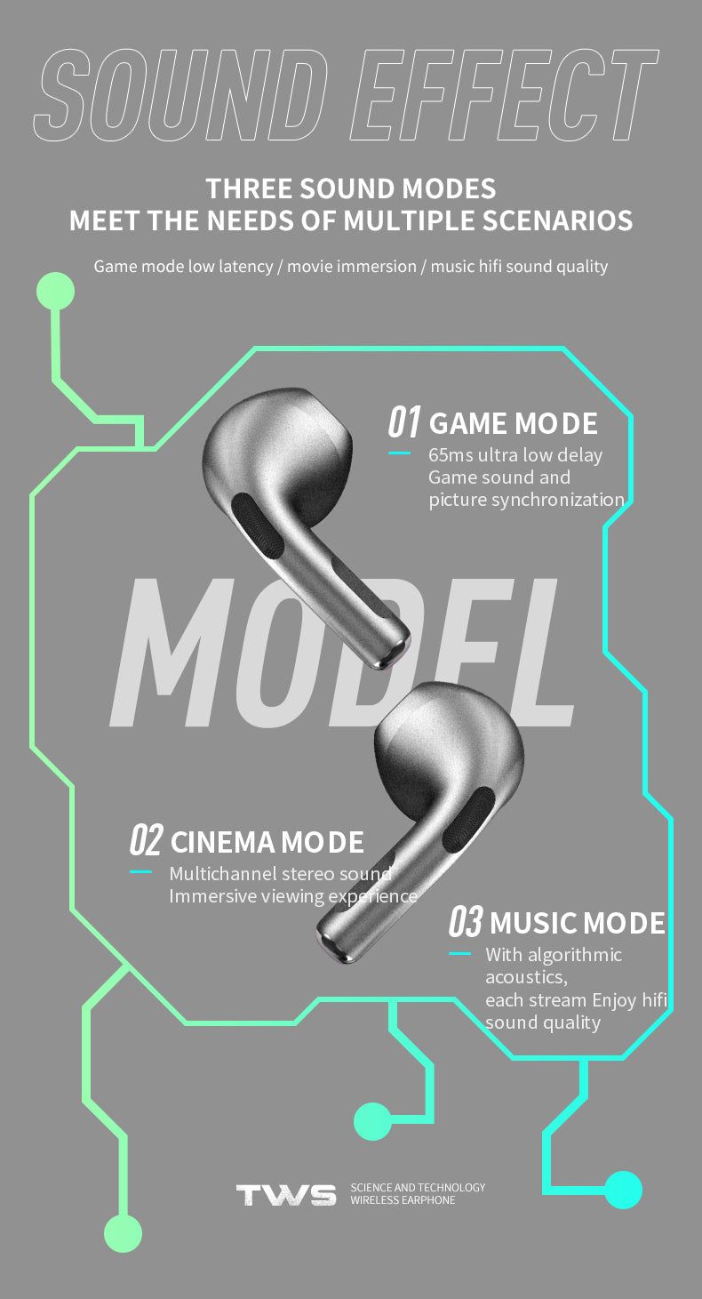 M2 Mech TWS Gaming Earbuds With Led Display | Hifi Media Store