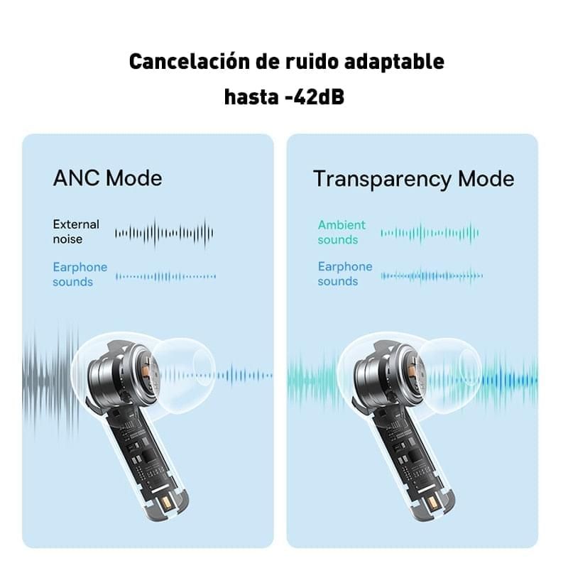 Bowie M2/M2 Pro TWS Earbuds With Active Noise Cancelling and ENC Noise Reduction | Hifi Media Store
