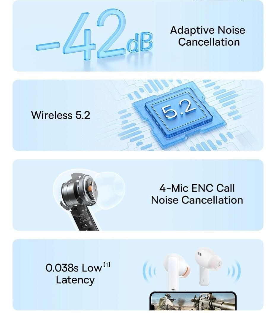Bowie M2/M2 Pro TWS Earbuds With Active Noise Cancelling and ENC Noise Reduction | Hifi Media Store