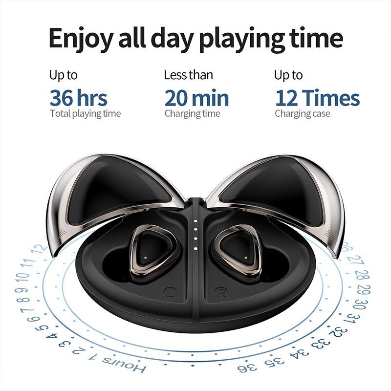 M2 TWS Earbuds with Smart Touch Control | Hifi Media Store