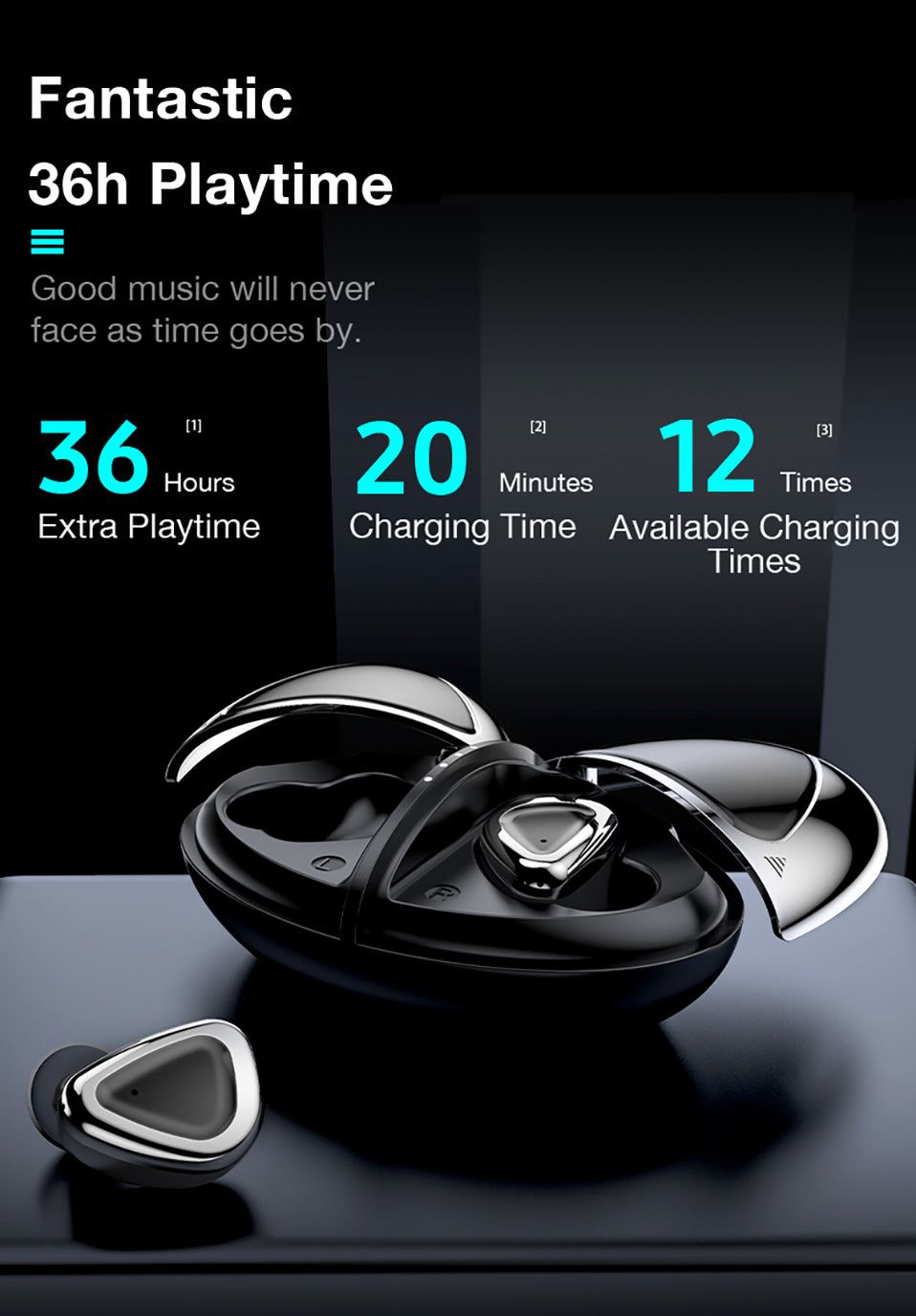M2 TWS Earbuds with Smart Touch Control | Hifi Media Store