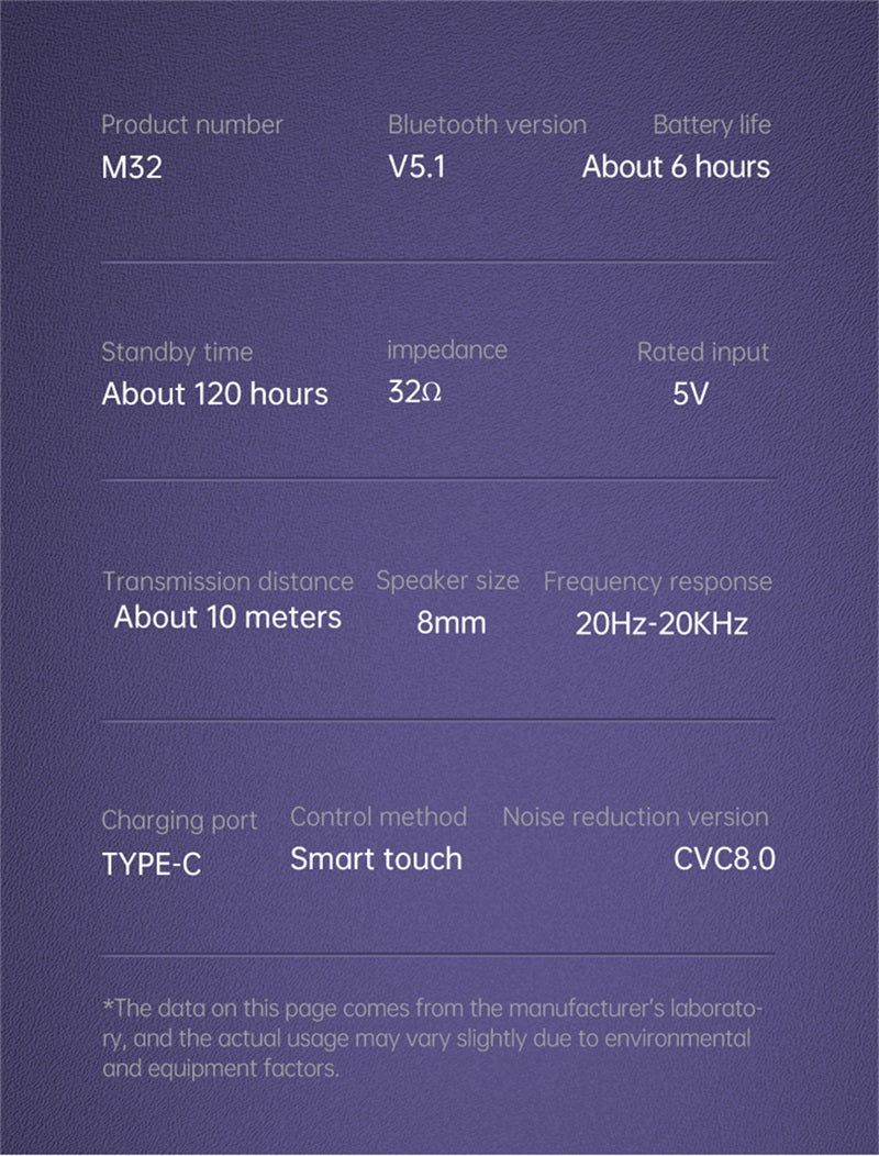 M32 TWS Earbuds | Hifi Media Store