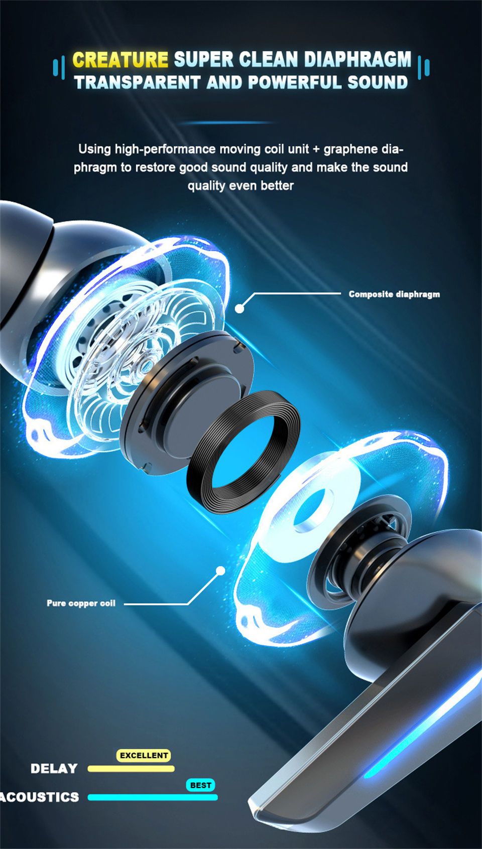 M5 Auriculares Bluetooth TWS | Hifi Media Store