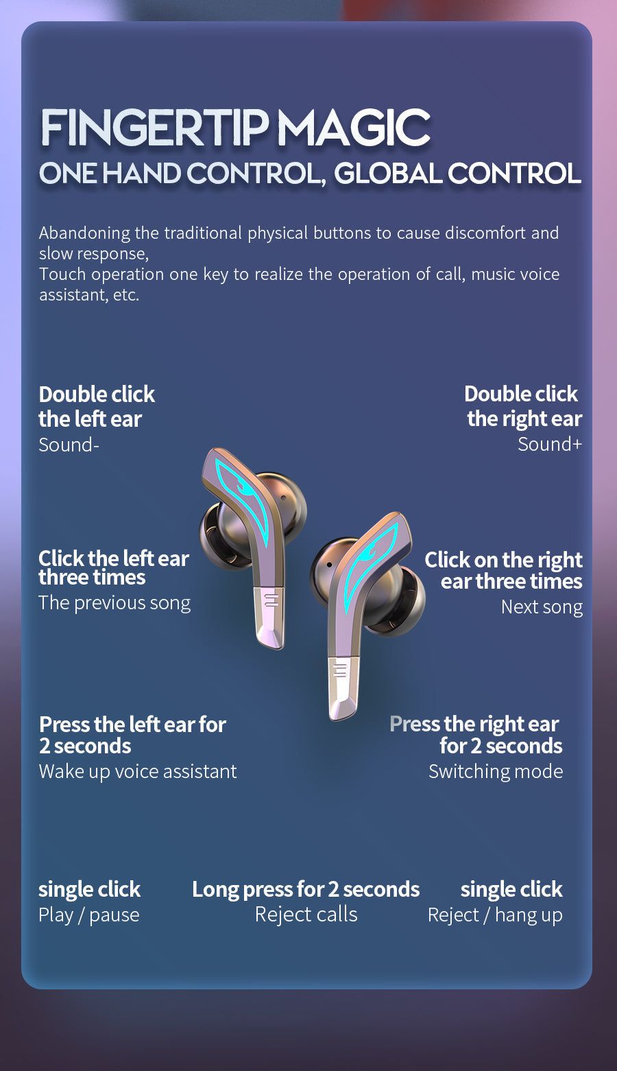 MD158 TWS Gaming Earbuds | Hifi Media Store