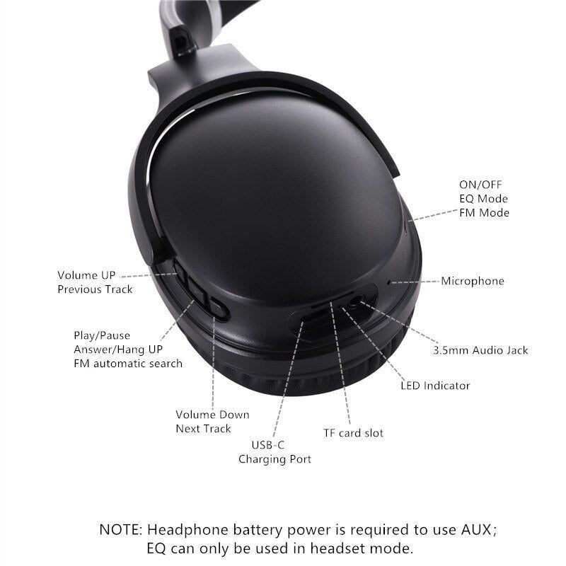 MH-13 Wireless 2-in-1 Speaker Function Headphone with Microphone and Radio | Hifi Media Store