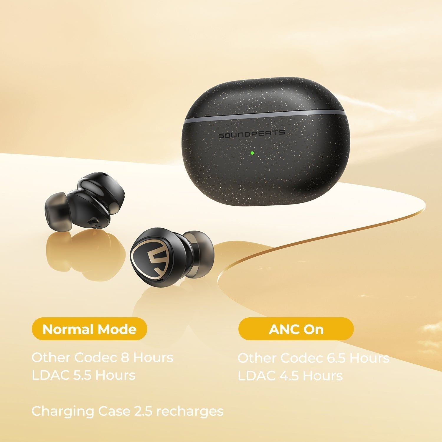 Mini Pro HS TWS Bluetooth Earbuds with Hybrid ANC | Hifi Media Store