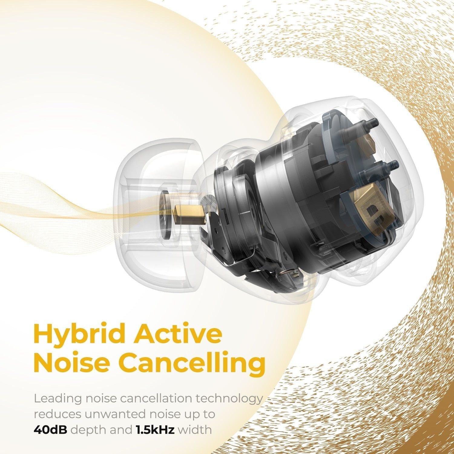 Mini Pro HS TWS Bluetooth Earbuds with Hybrid ANC | Hifi Media Store