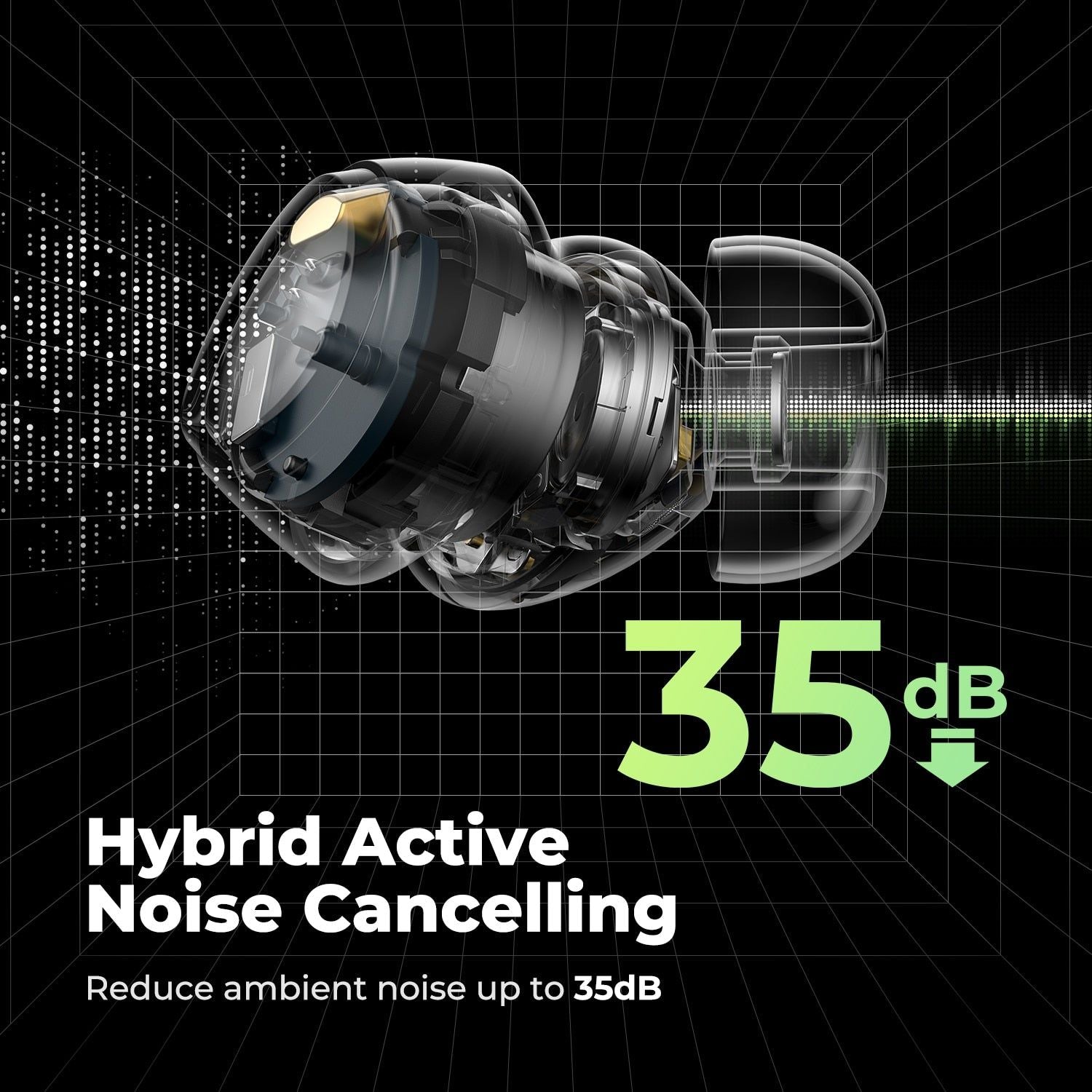 Mini Pro Wireless Earbuds With Hybrid Active Noise Cancelling | Hifi Media Store