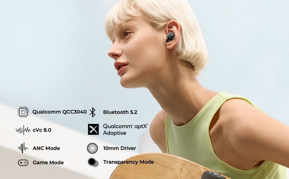 Mini Pro Wireless Earbuds With Hybrid Active Noise Cancelling | Hifi Media Store