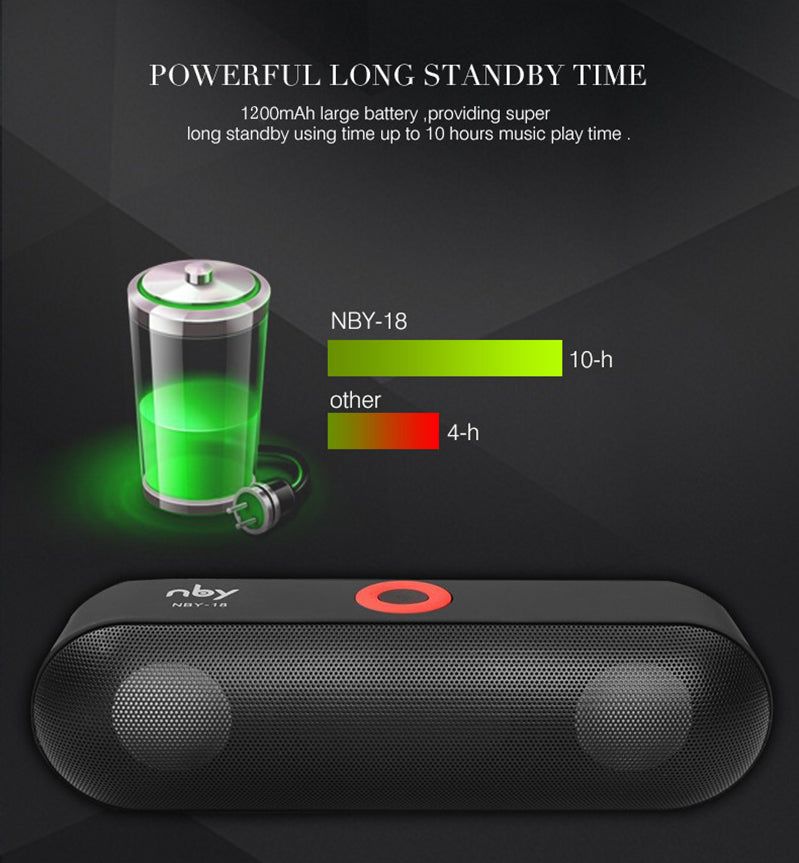 NBY18 Bluetooth Portable Speaker | Hifi Media Store