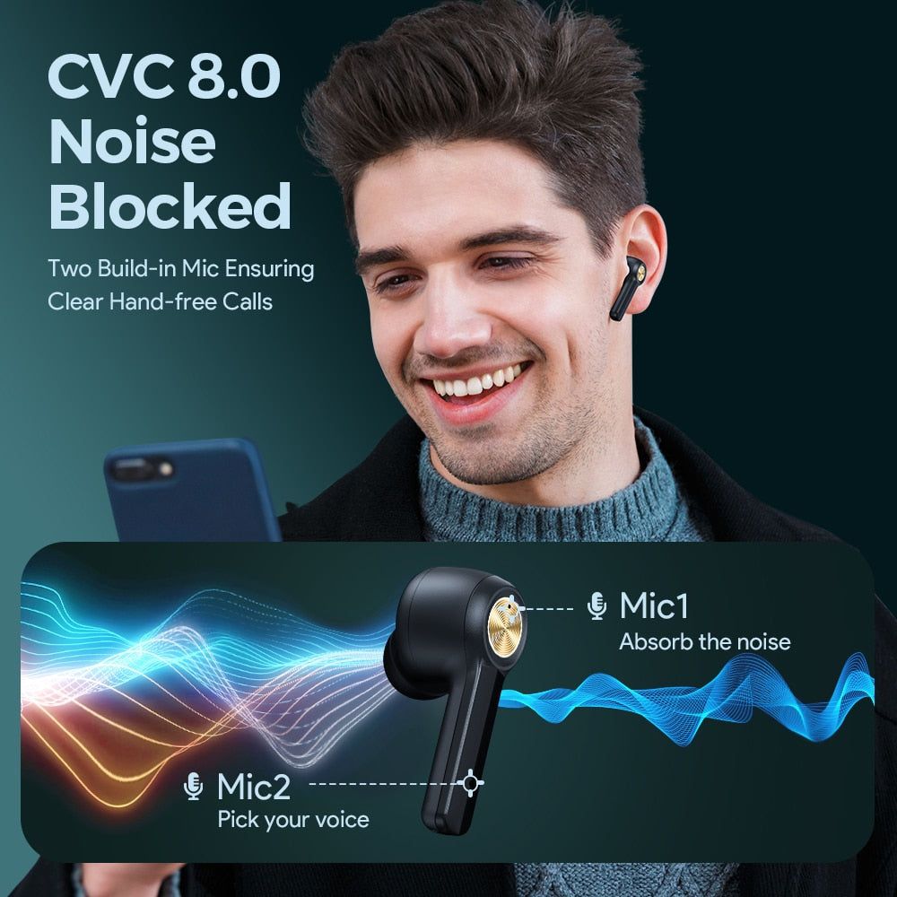 Oneodio F2 Bluetooth Earbuds With Noise Reduction | Hifi Media Store