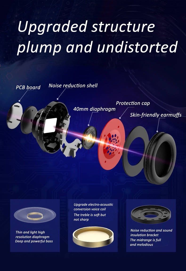 P47 Wireless Headphone | Hifi Media Store