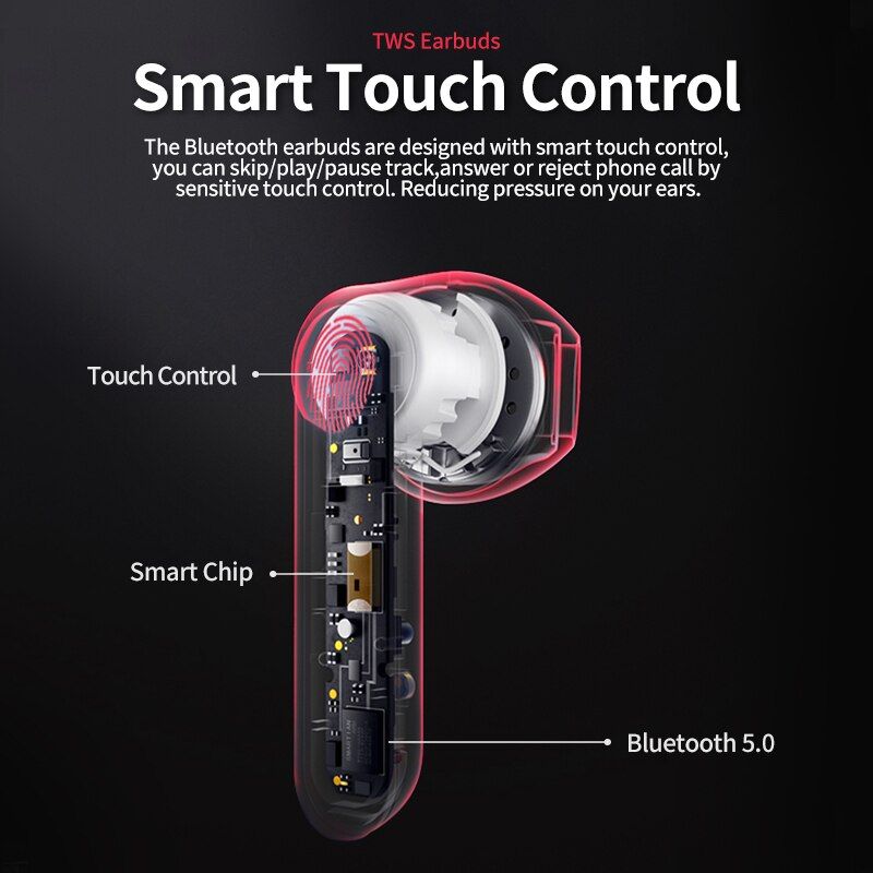 Q3 PRO Earbuds with Passive Noise Cancelling | Hifi Media Store