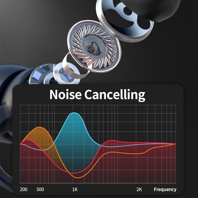 Q3 PRO Earbuds with Passive Noise Cancelling | Hifi Media Store