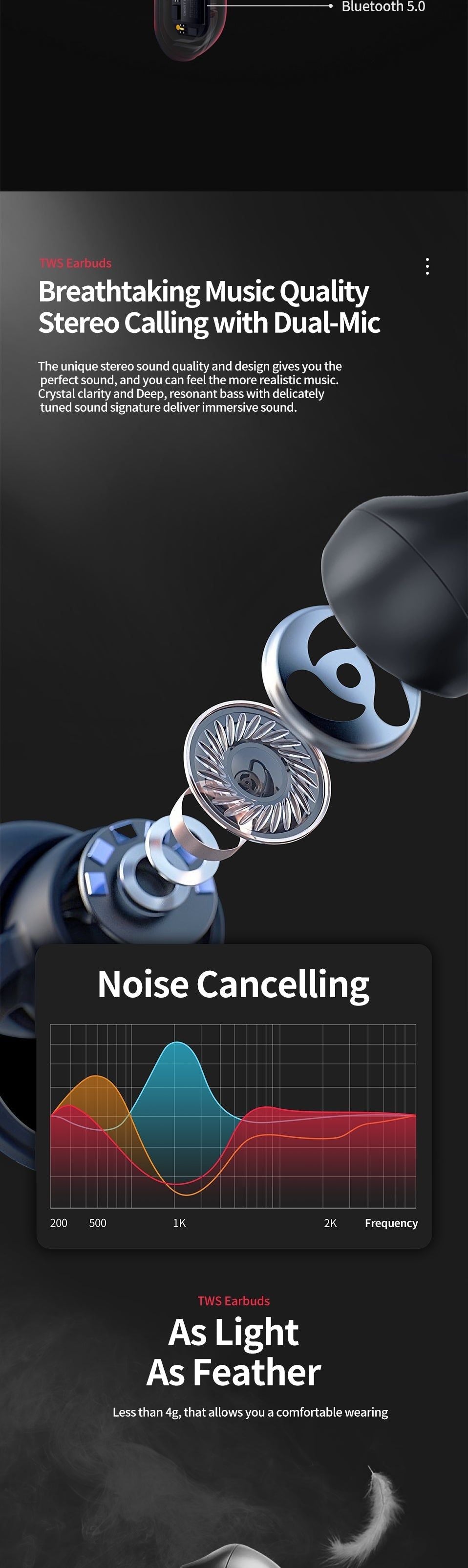 Q3 PRO Earbuds with Passive Noise Cancelling | Hifi Media Store