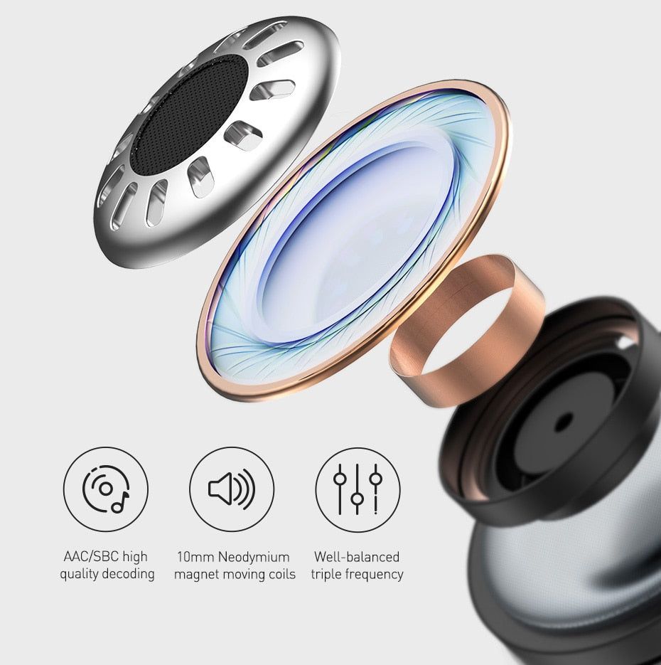 S1/S1Pro TWS ANC Bluetooth Earbuds With Active Noise Cancelling | Hifi Media Store
