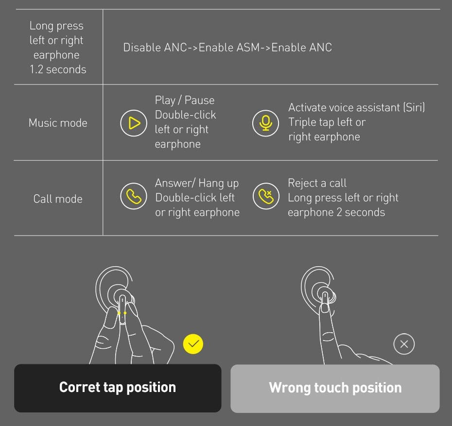 S1/S1Pro TWS ANC Bluetooth Earbuds With Active Noise Cancelling | Hifi Media Store