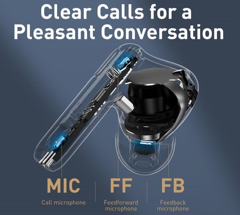 SIMU S2 True Wireless Earbuds With Active Noise Cancelling | Hifi Media Store