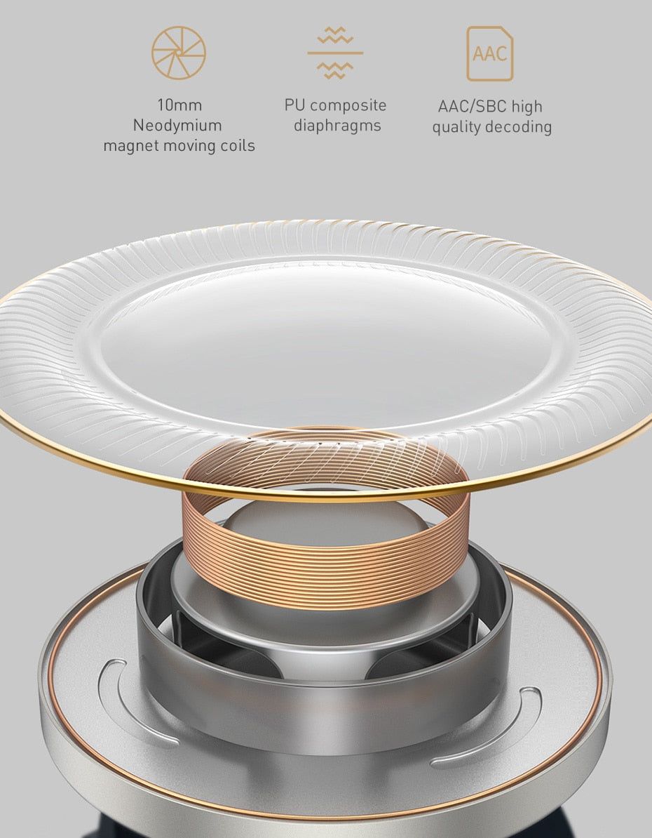 SIMU S2 True Wireless Earbuds With Active Noise Cancelling | Hifi Media Store