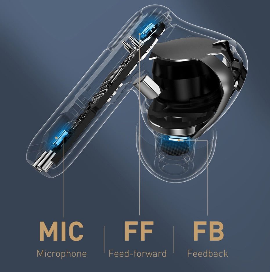 SIMU S2 True Wireless Earbuds With Active Noise Cancelling | Hifi Media Store