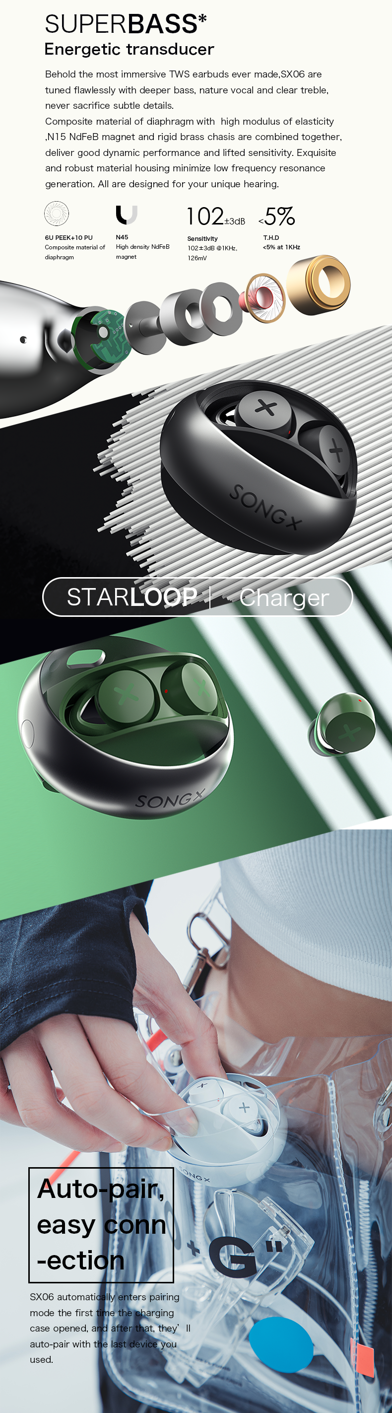 SONGX X06 - Auriculares Bluetooth TWS | Hifi Media Store