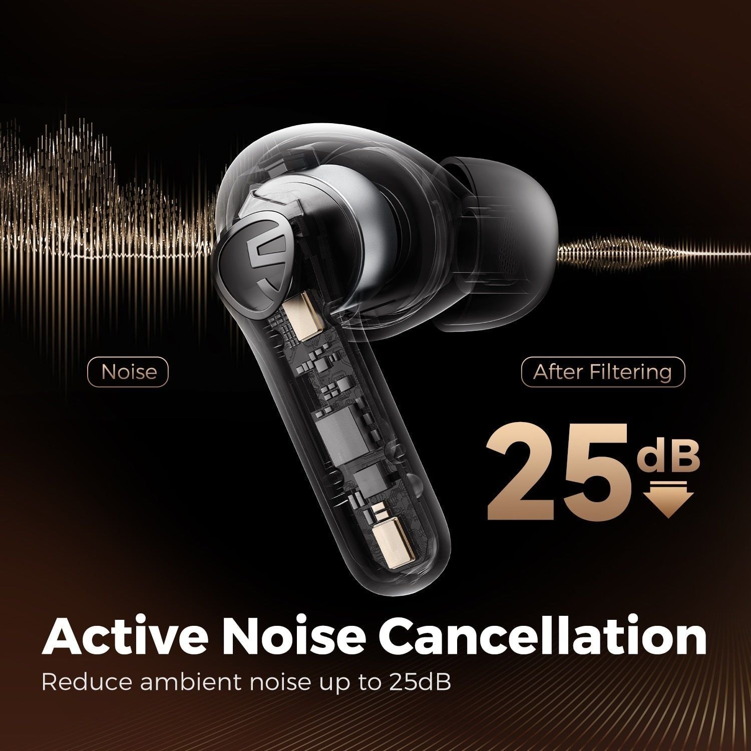 SoundPEATS Life Wireless Earbuds With ANC and AI ENC for Clear Calls | Hifi Media Store