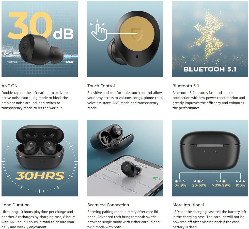 SoundPEATS T2 Earbuds With Hybrid Active Noise Cancelling | Hifi Media Store