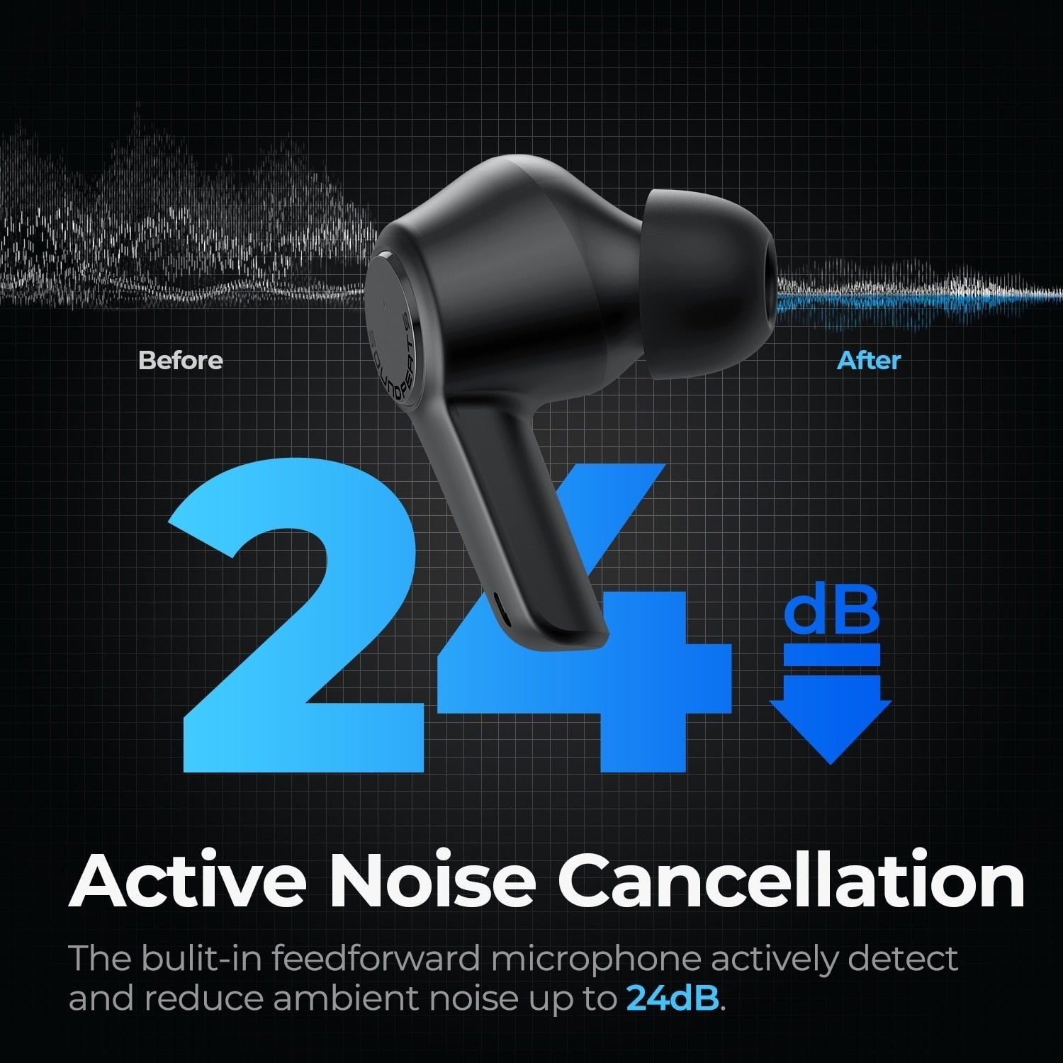 SoundPEATS T3 Wireless Earbuds With Active Noise Cancelling and AI ENC | Hifi Media Store