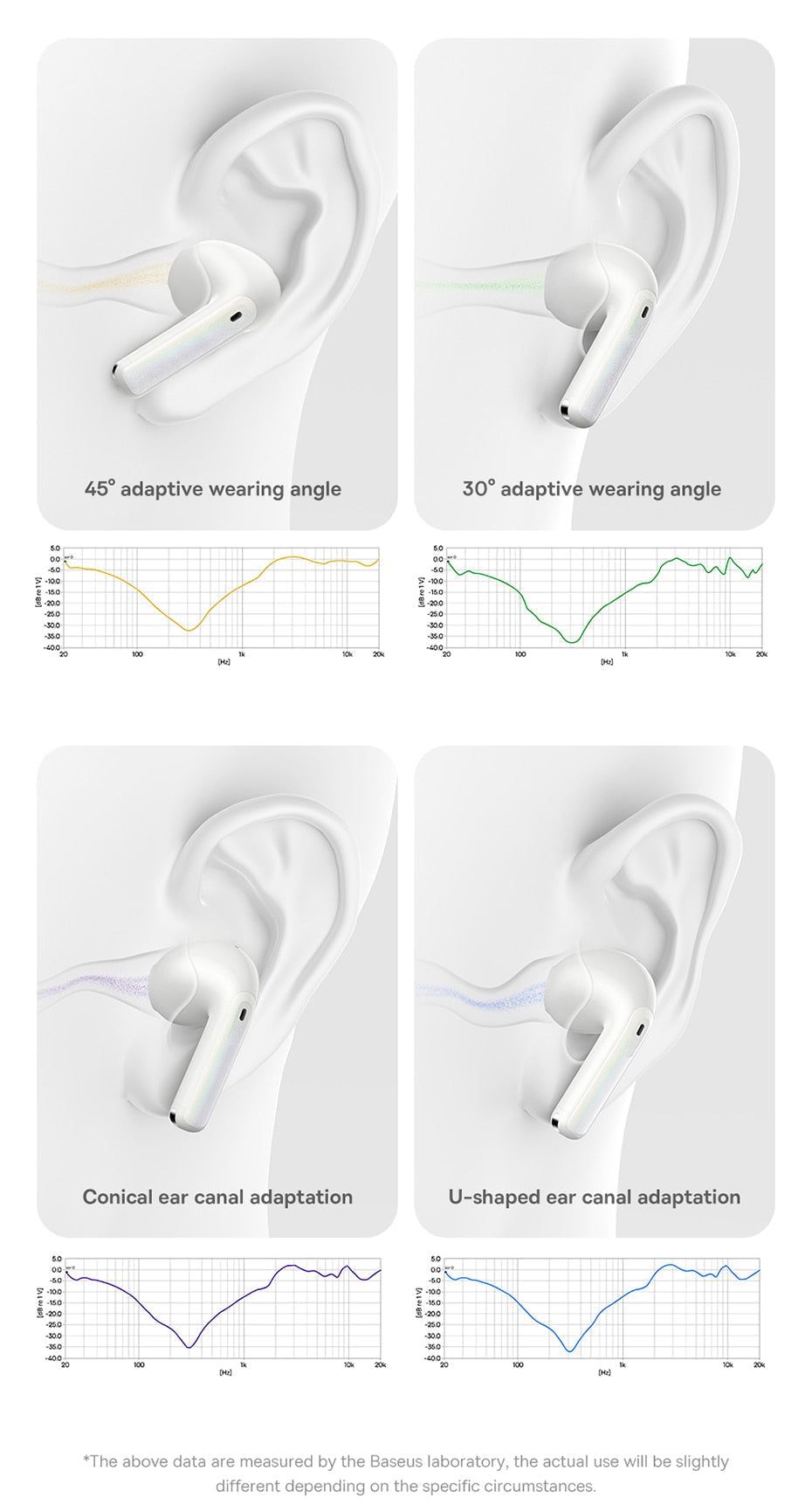 Storm3 ANC TWS Bluetooth Earbuds With 6-Mic ENC | Hifi Media Store