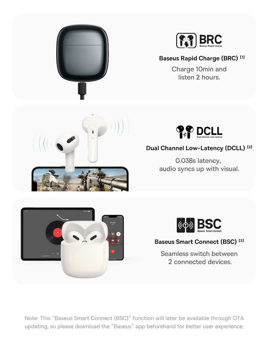 Storm3 ANC TWS Bluetooth Earbuds With 6-Mic ENC | Hifi Media Store