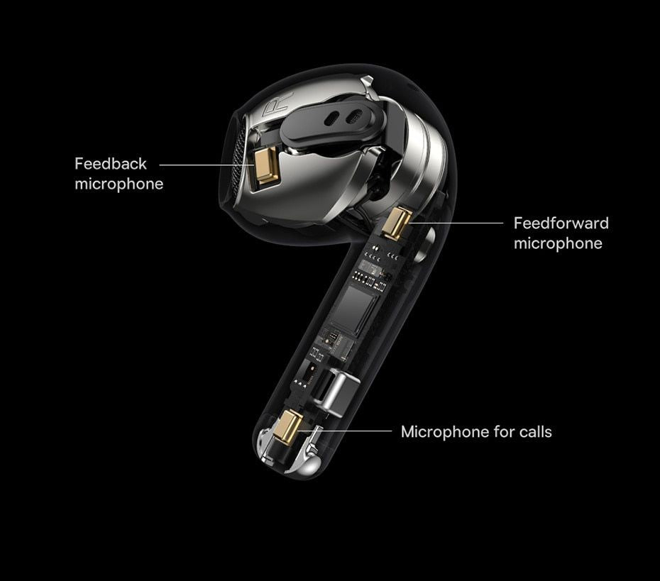 Storm3 ANC TWS Bluetooth Earbuds With 6-Mic ENC | Hifi Media Store