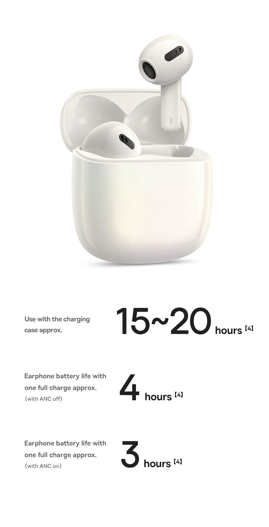 Storm3 ANC TWS Bluetooth Earbuds With 6-Mic ENC | Hifi Media Store