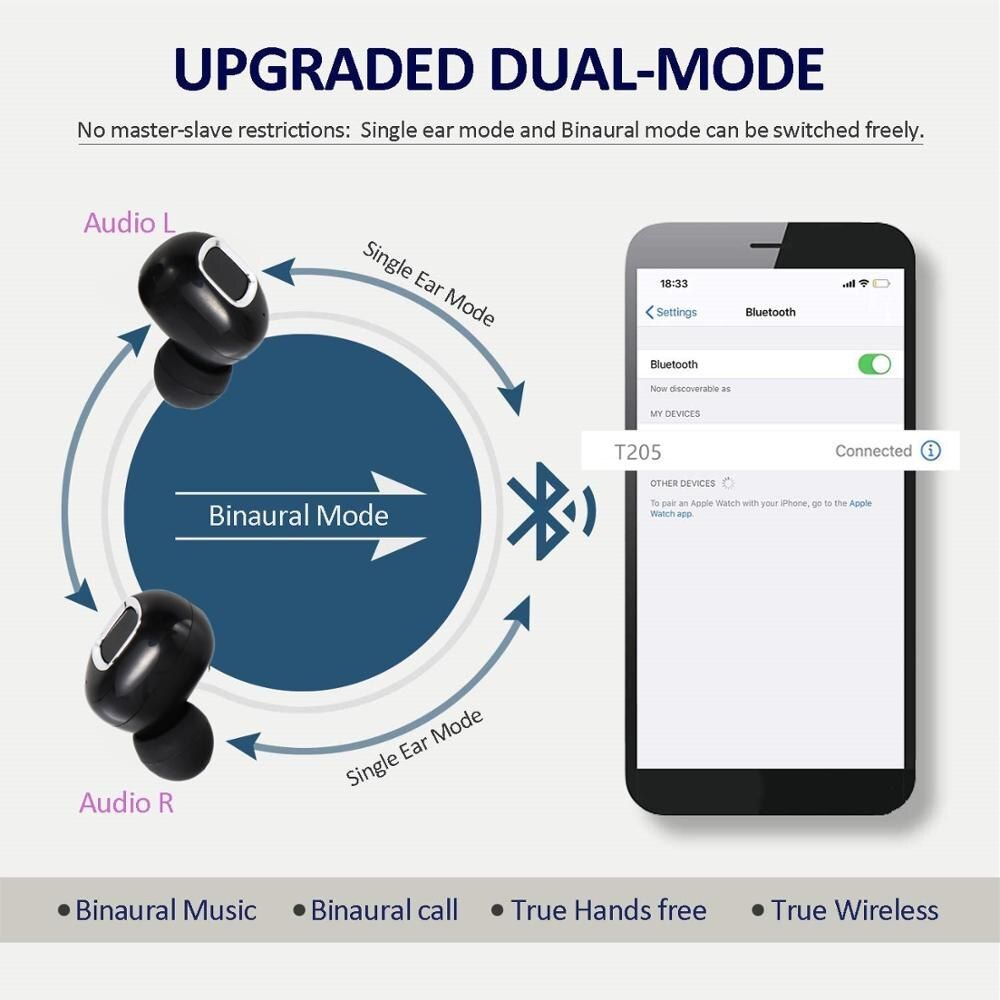 T205 TWS Bluetooth Earbuds | Hifi Media Store
