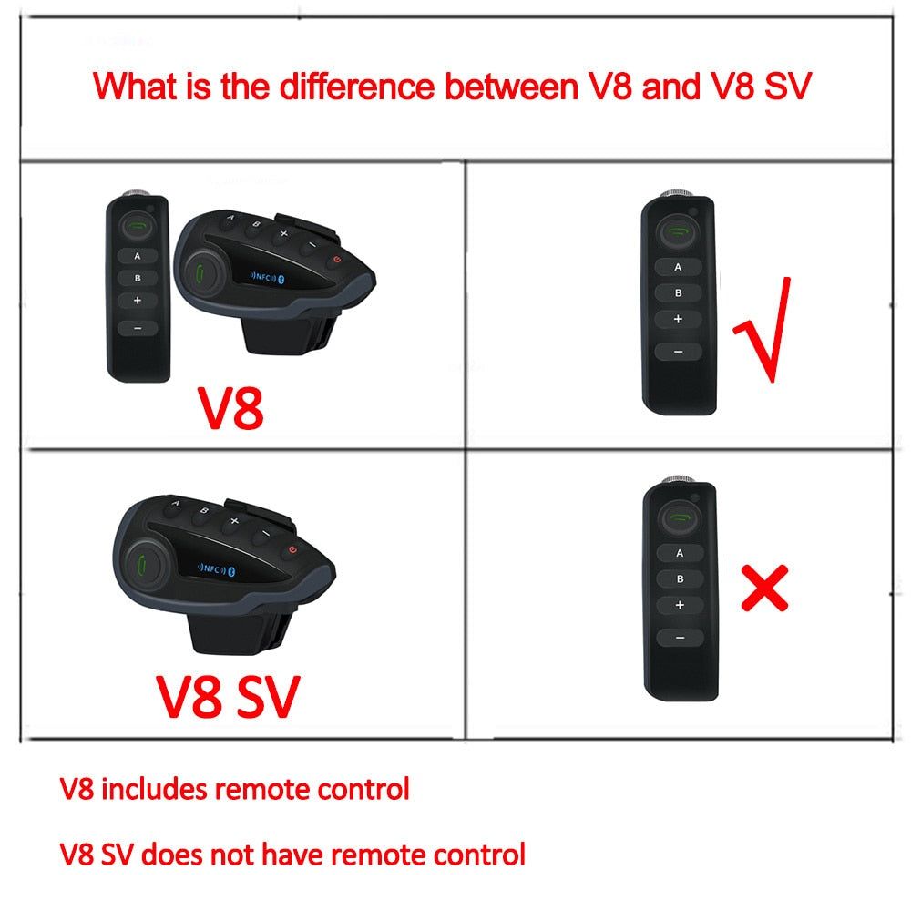 V8 Bluetooth Motorcycle Intercom | Hifi Media Store