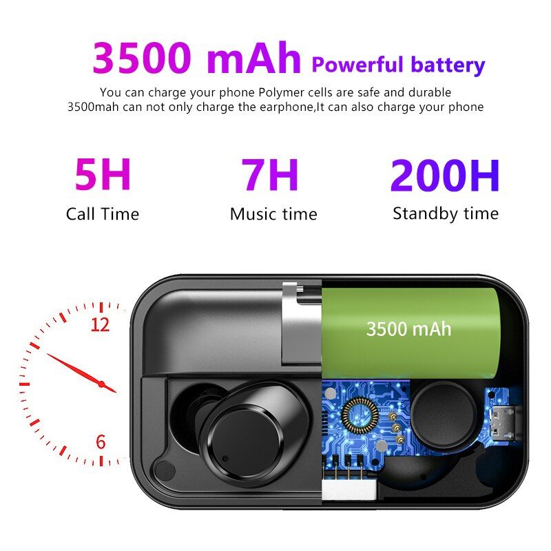 X13 TWS Bluetooth Earbuds | Hifi Media Store