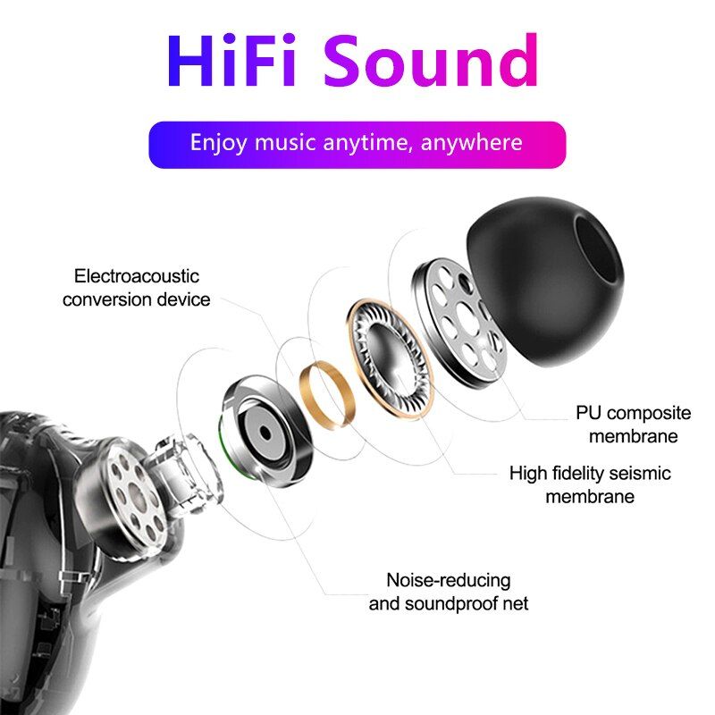 X13 TWS Bluetooth Earbuds | Hifi Media Store