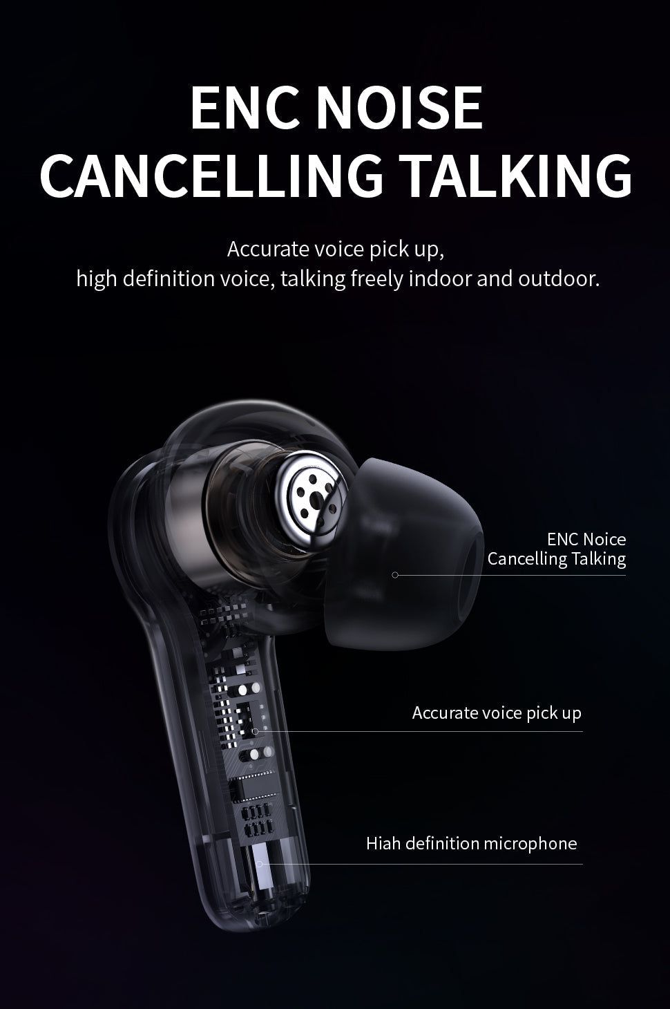 X180 Bluetooth Earbuds with 4-Mics ENC Call Noise Cancelling | Hifi Media Store
