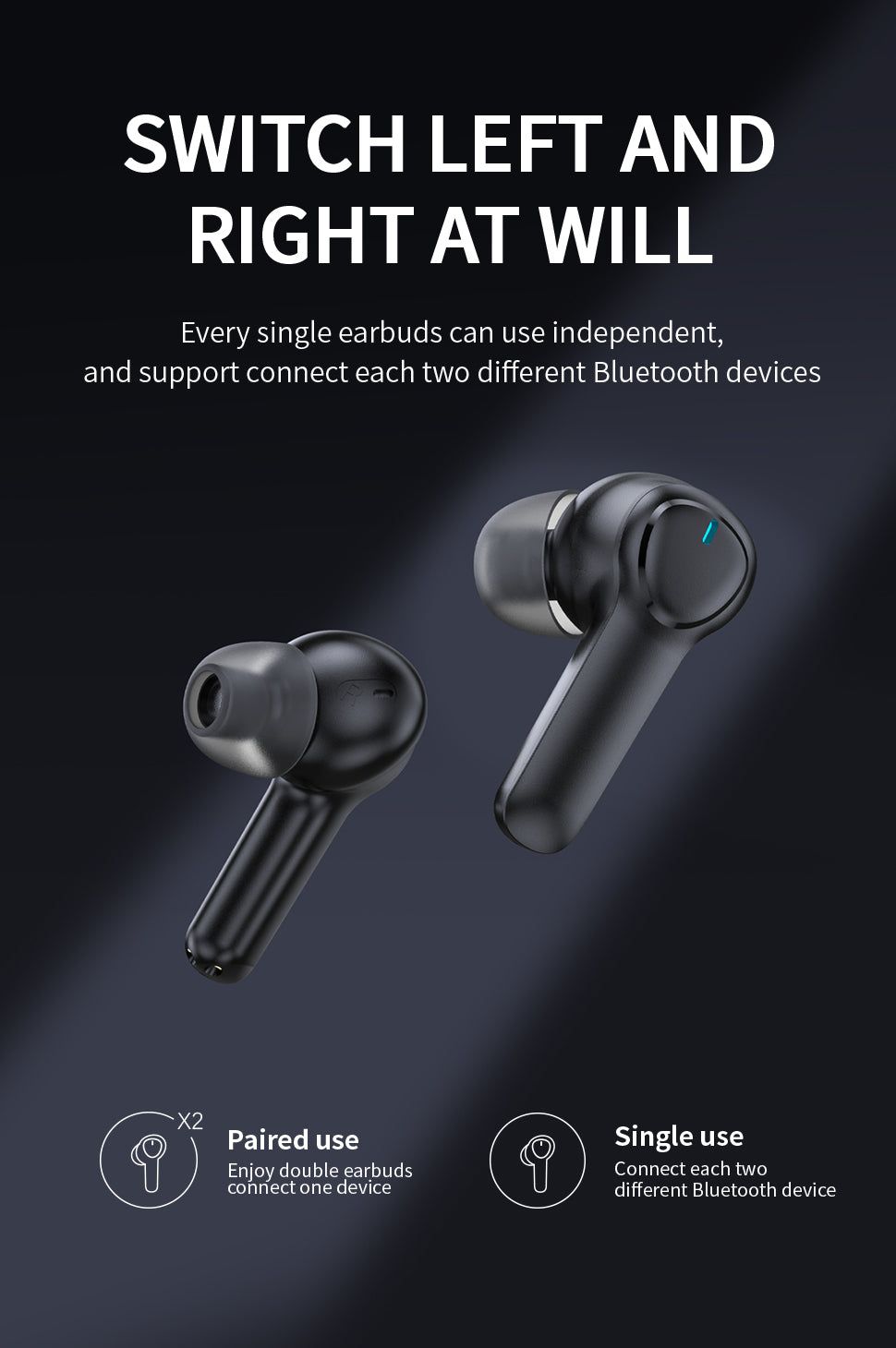 X180 Bluetooth Earbuds with 4-Mics ENC Call Noise Cancelling | Hifi Media Store