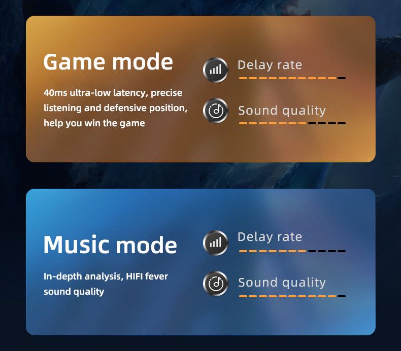 X6 Bluetooth Gaming Earbuds With CVC8.0 Noise Reduction | Hifi Media Store