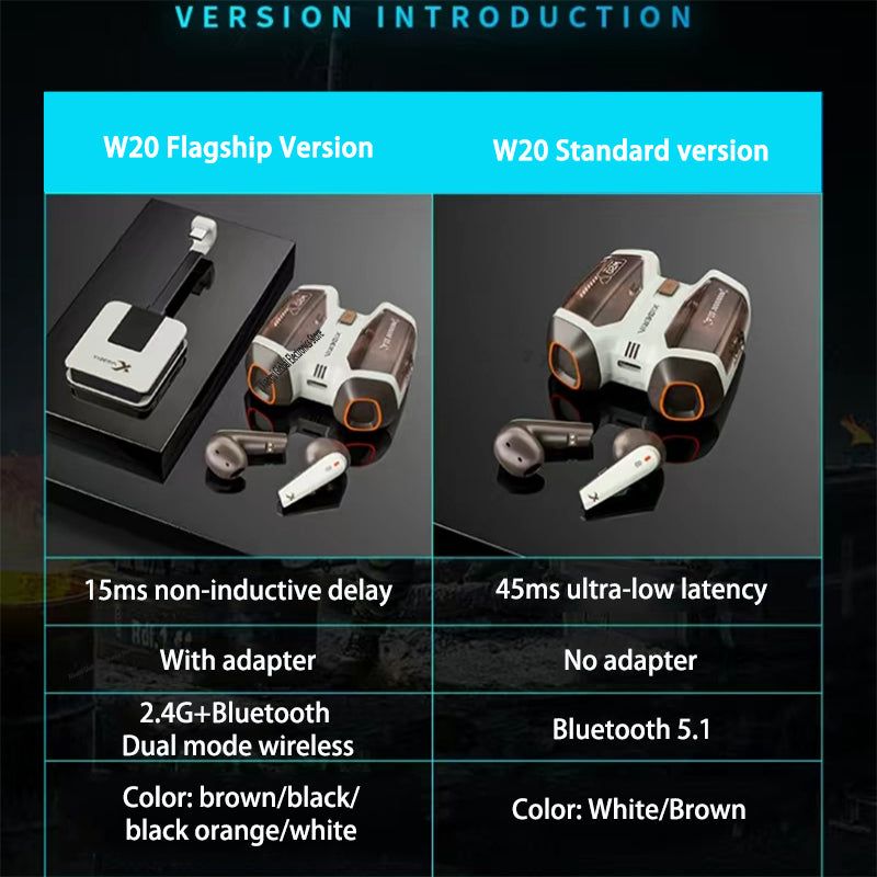 XIBERIA W20 2.4G+Bluetooth Dual-mode Wireless Earbuds | Hifi Media Store
