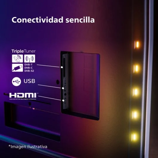 TV Philips The One 50" 50PUS8919 LED UltraHD 4K, Ambilight TV, 120Hz, Dolby Vision y Atmos Televisores | PHILIPS
