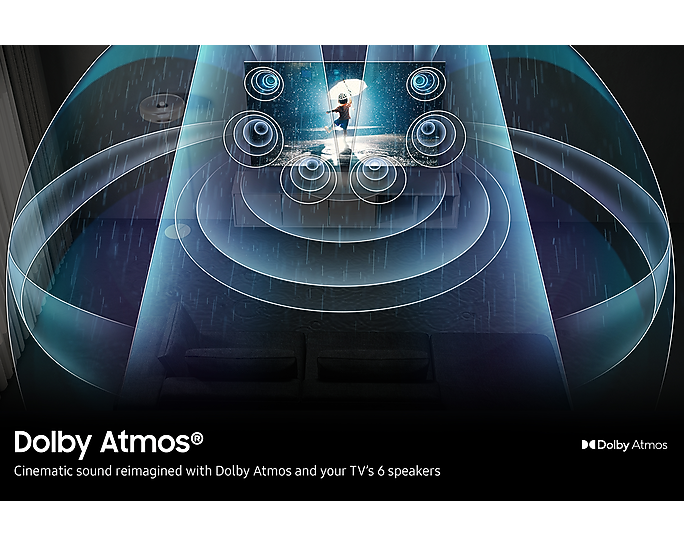 TV Samsung da 55" TQ55QN85CATXXC Neo QLED Smart TV, 4K Ultra HD, Tizen, processore Quantum Matrix Gaming 120Hz con AI